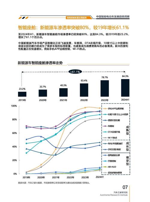 深圳坪山区弘凌裕企业管理咨询起亚对未来市场的预测，名爵汽车品牌文化的传播